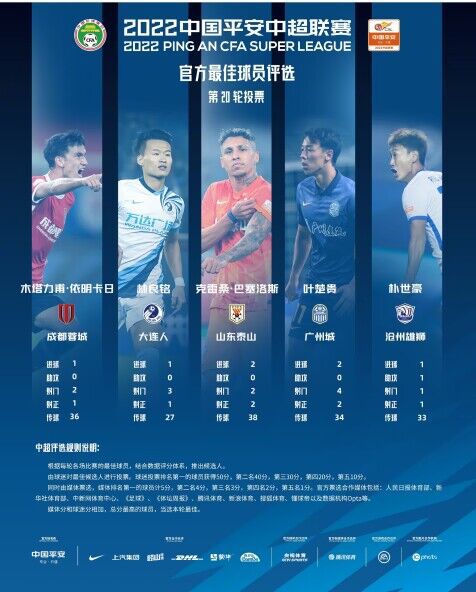 邮报：阿诺德与阿迪达斯签下了一份价值2600万英镑的球鞋合同根据《邮报》报道，阿诺德结束了与安德玛的长期合作，与阿迪达斯签下了一份价值2600万英镑的球鞋合同。